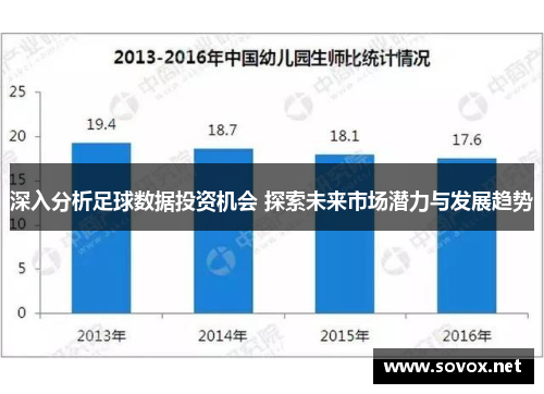 深入分析足球数据投资机会 探索未来市场潜力与发展趋势